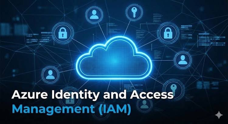 Azure Identity and Access Management Explained