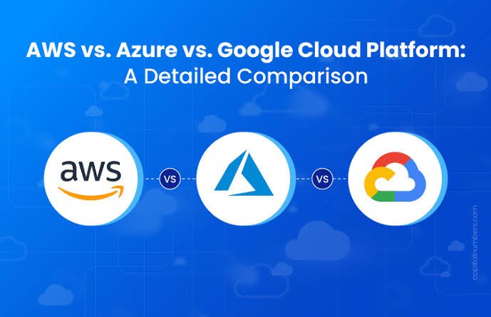 Azure vs AWS vs Google Cloud: Detailed Comparison for Businesses