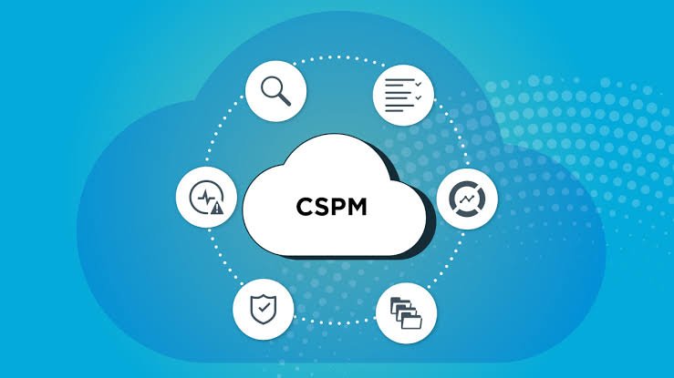 What Is Cloud Security Posture Management (CSPM)?