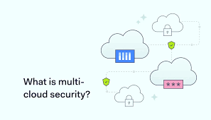 What Is Cloud Workload Protection Platform (CWPP)?