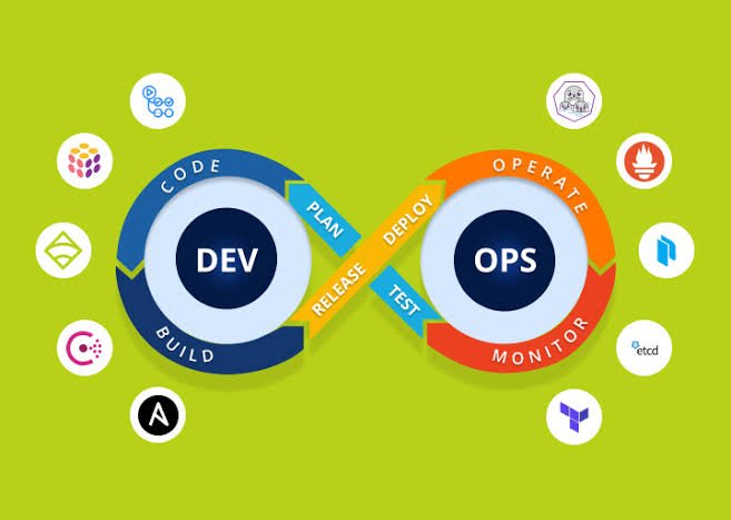 Top DevOps Tools for Cloud Infrastructure Automation