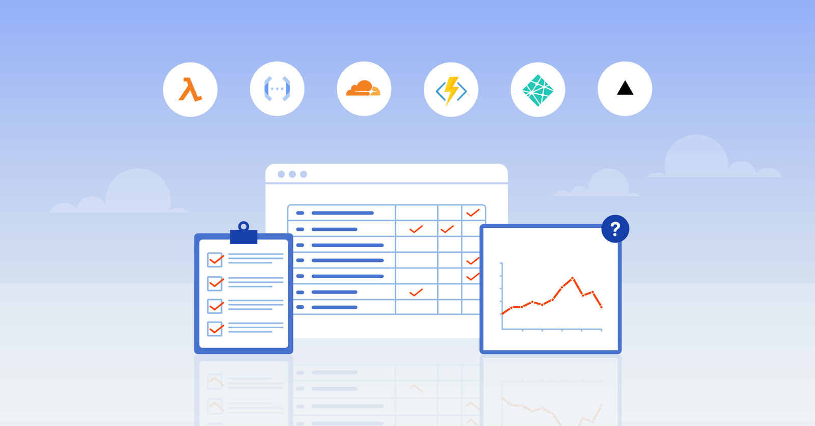 Top Serverless Computing Platforms for Developers